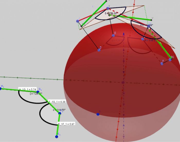RaCC R&amp;D Project – Railway Coordinate Conversion from Long Leveled SR to UTM SR